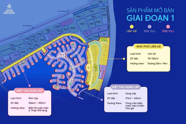 Bảng Giá phân khu Vịnh Ngọc Vinhomes Green Paradise