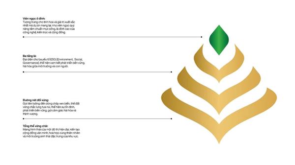 Logo Chính Thức Vinhomes Green Paradise